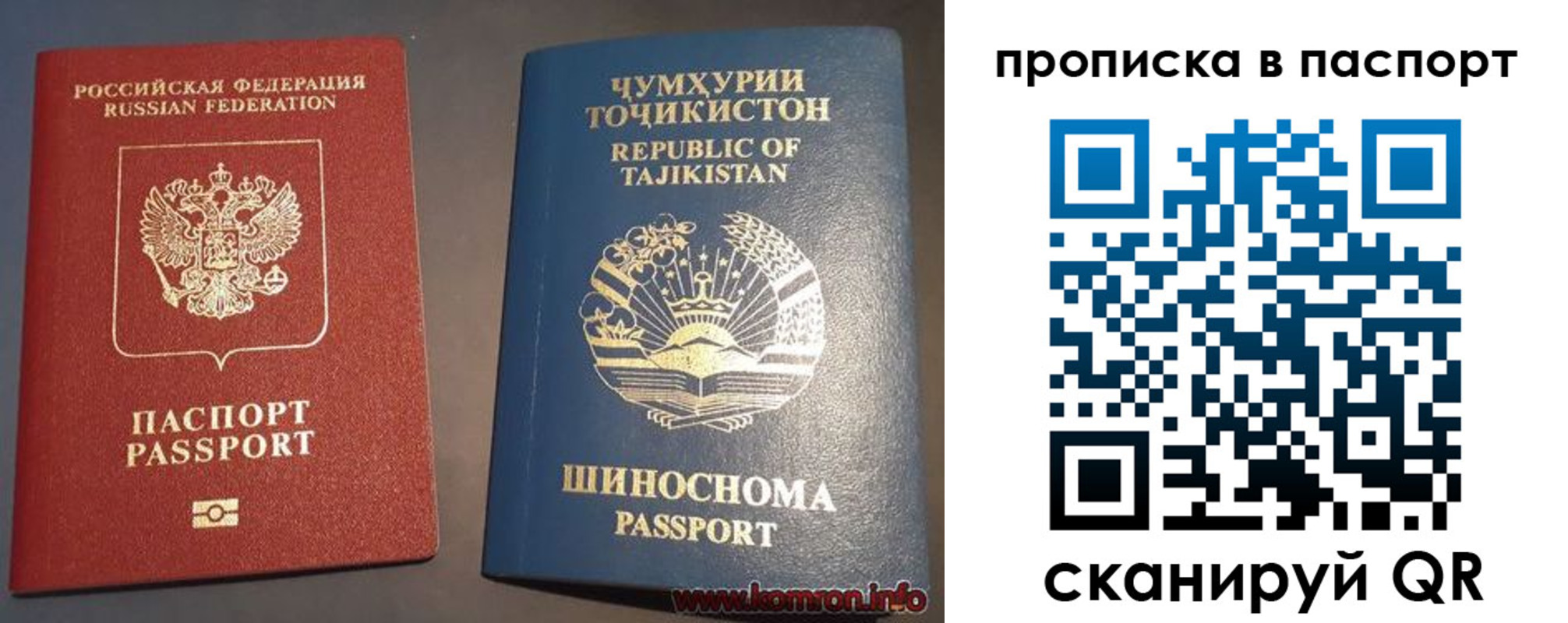 прописка паспорт в Сосновоборске